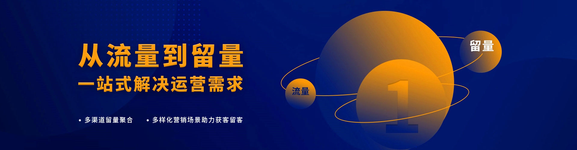裕安sem广告